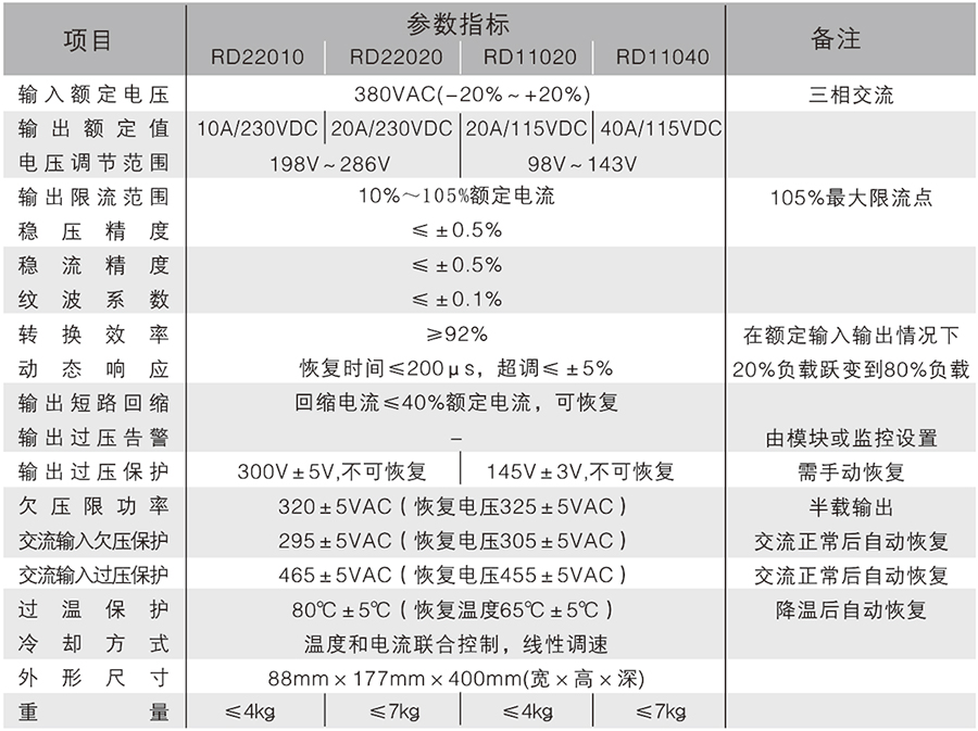 未標題-1